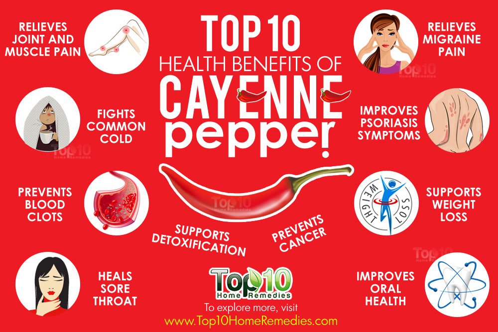 cayenne-pepper-benefits.jpg