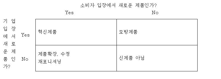 신제품.JPG