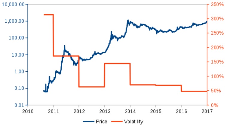 bitcoin_pricing.jpg.b434221b4a372da319eb07dde07fd6d3.jpg