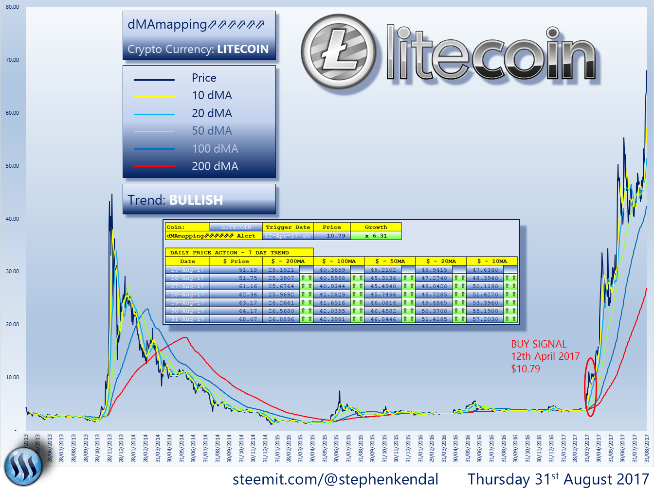 LITECOIN.png