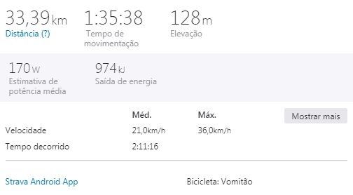 Laranjal Strava