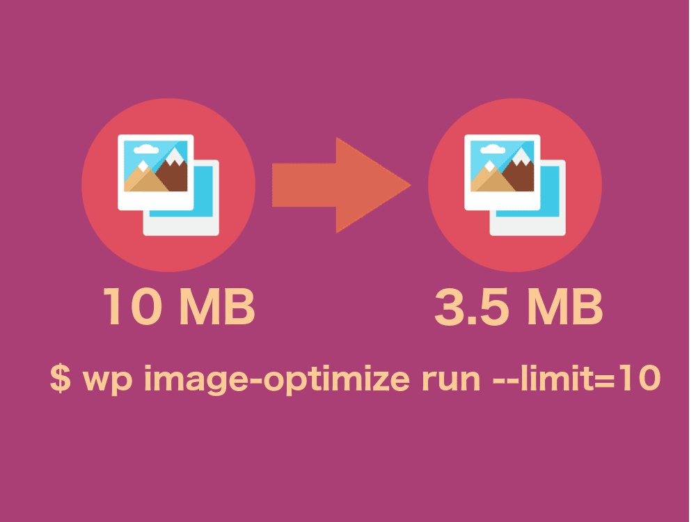 easily-optimize-wordpress-images-using-wp-cli-and-some-binaries.png