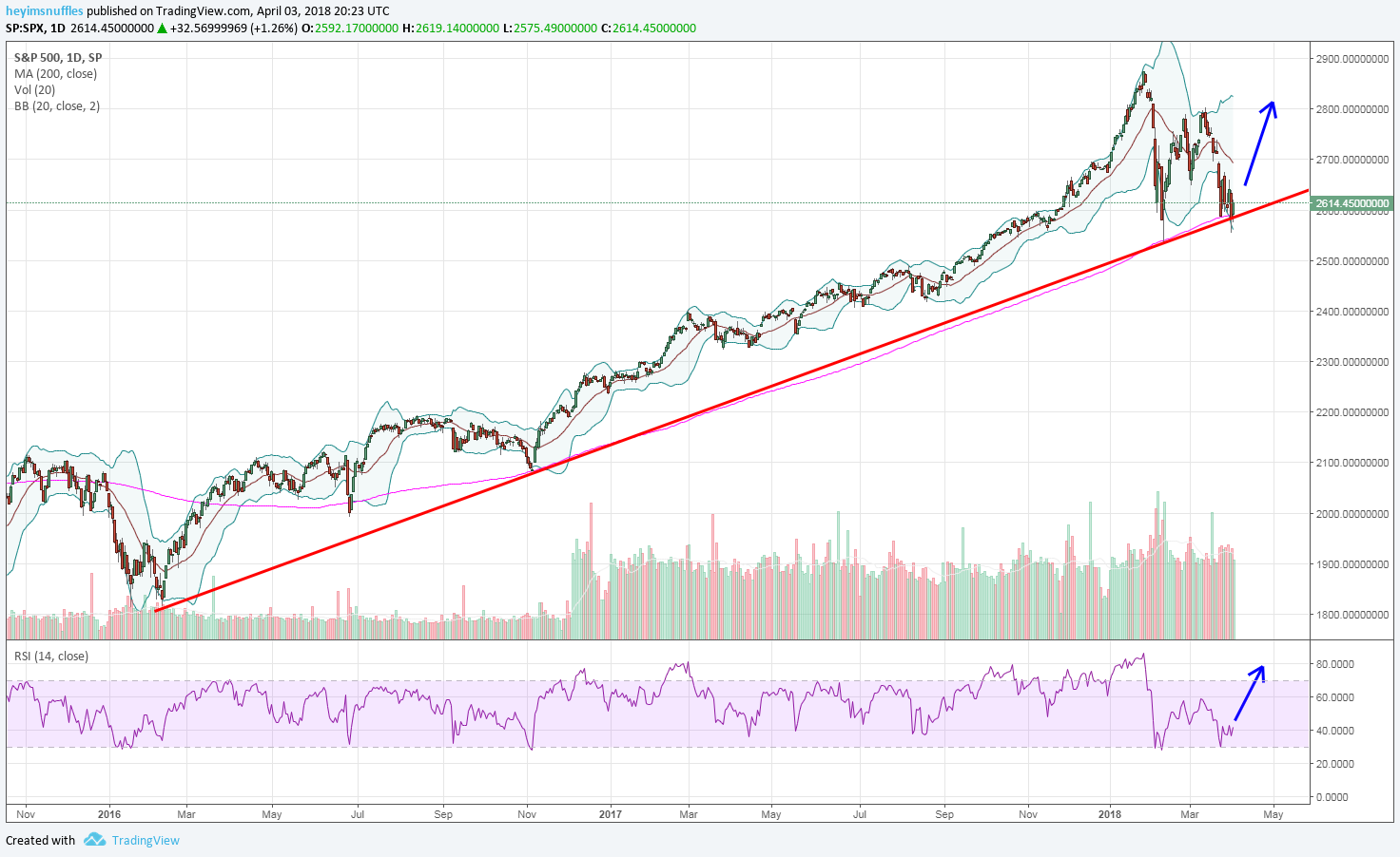 spx long.png