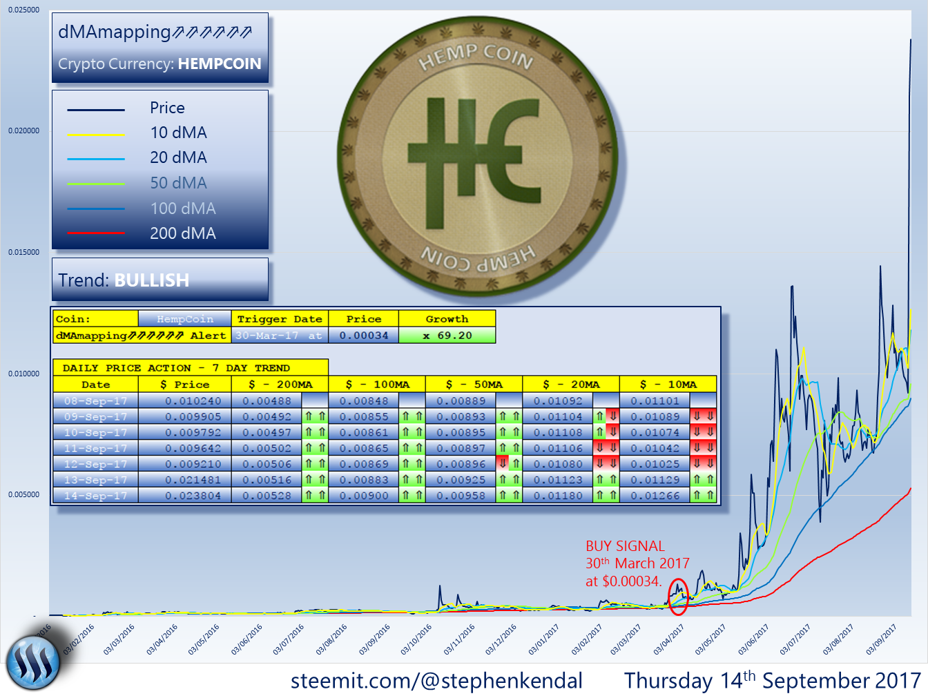 HEMPCOIN.png