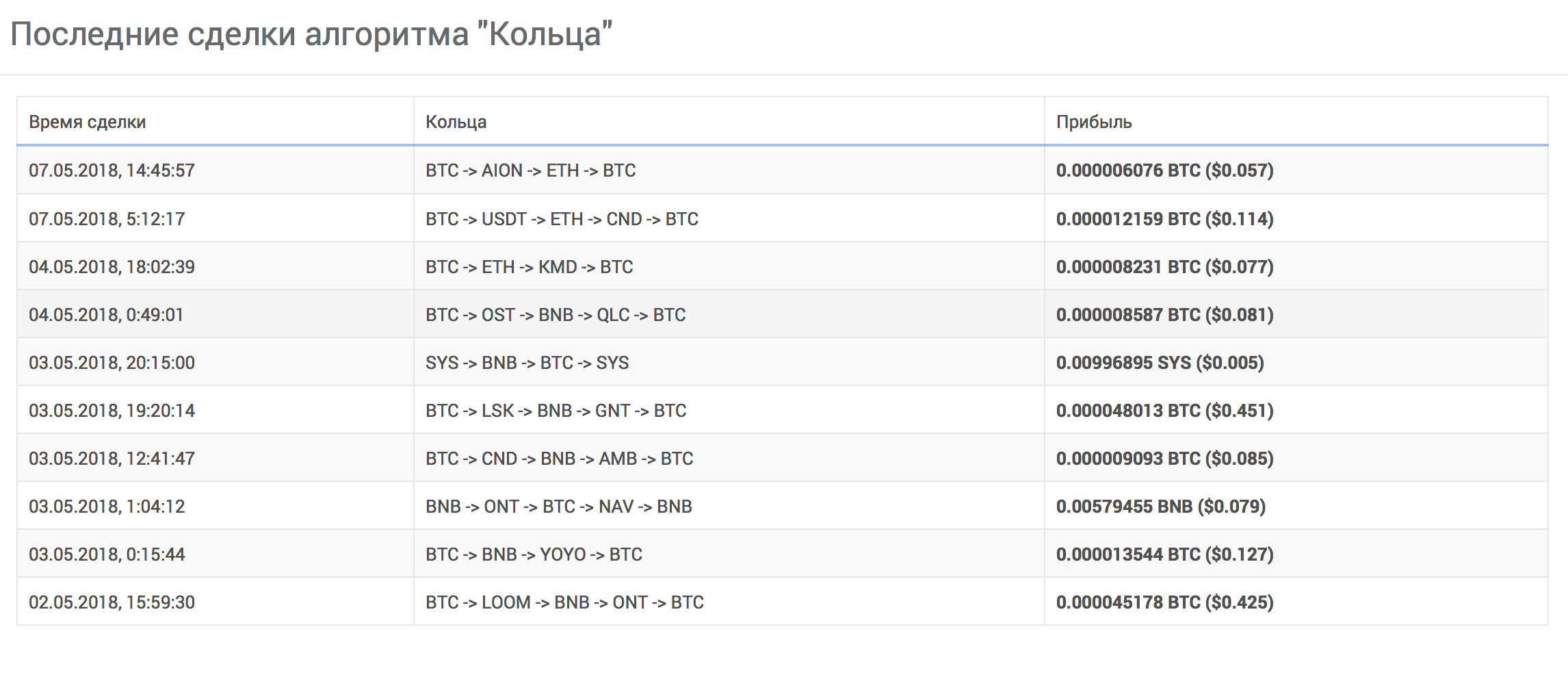 Снимок экрана 2018-05-08 в 11.51.05.png