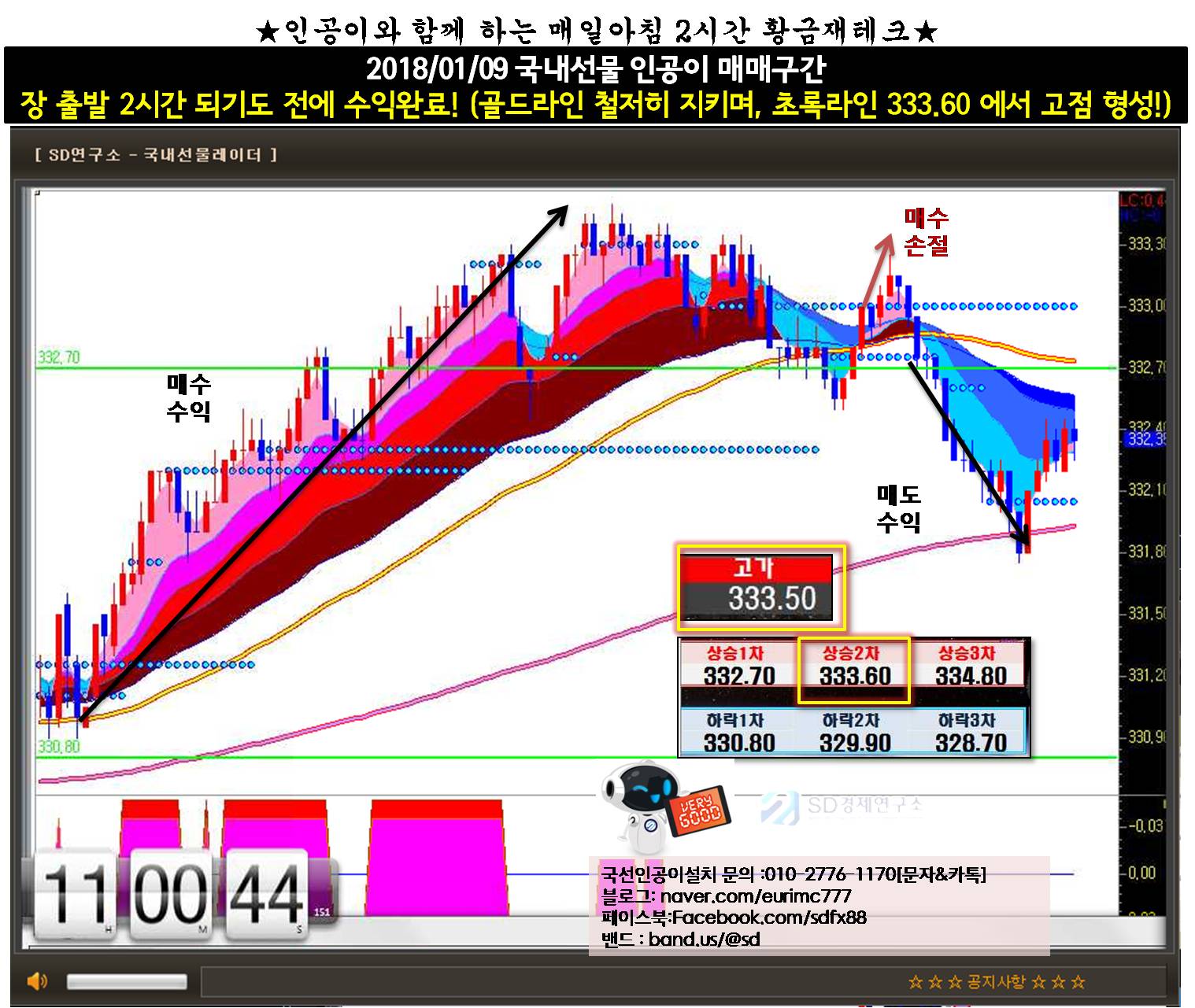 0109국내선물.jpg