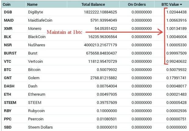 Poloniex - Bitcoin-Cryptocurrency Exchange - Balances (2).jpg