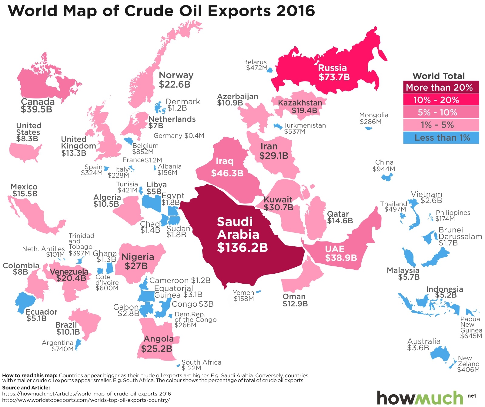 지도로 보는 세계 원유 수출국 순위