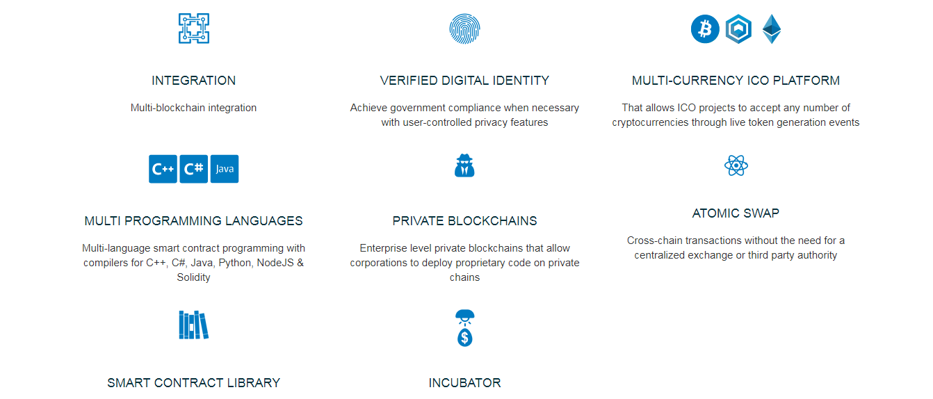 Hasil gambar untuk MF Mainnet modern finance