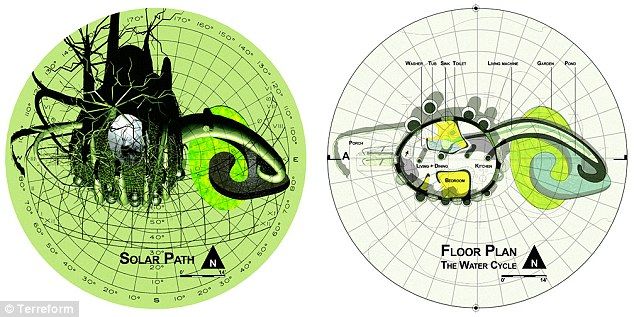 1414520923403_wps_10_fab_tree_hab_plans_jpg.jpg