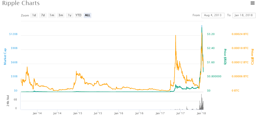 XRP3.png