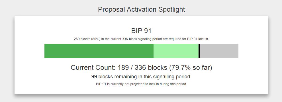 bip91-2.JPG