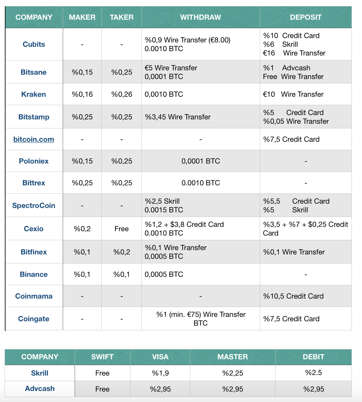 Ekran Resmi 2018-05-17 16.35.14.png