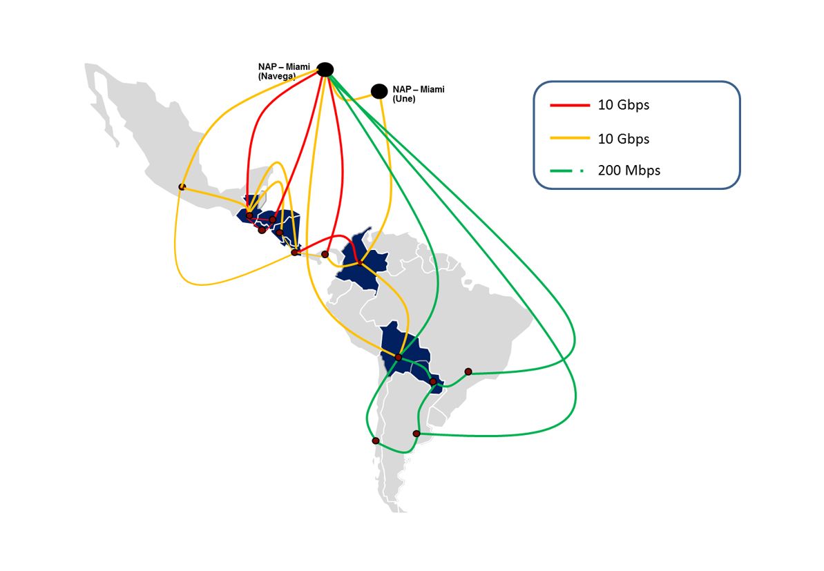 navega-une-miami-2.jpg