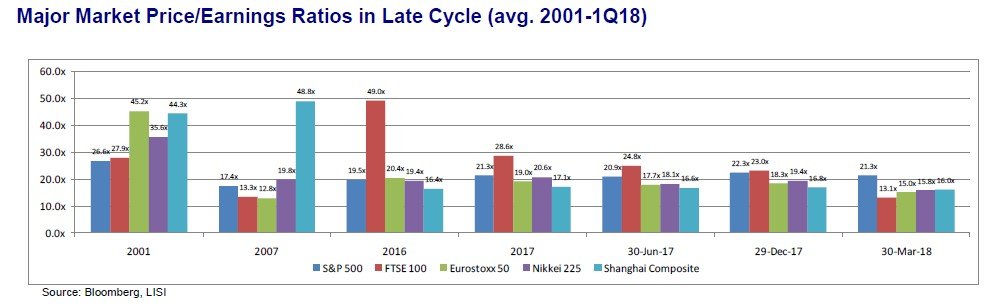 Leumi-2Q18-Investment-Letter-3.jpg