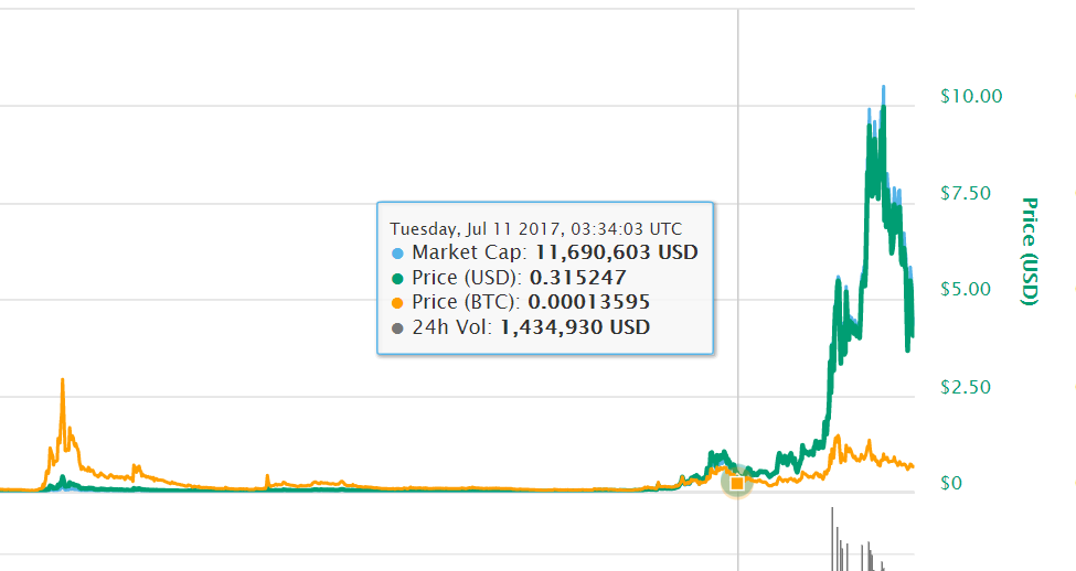 vertcoin.png