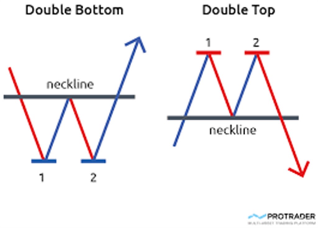 double'lar arası_1024x734.jpg