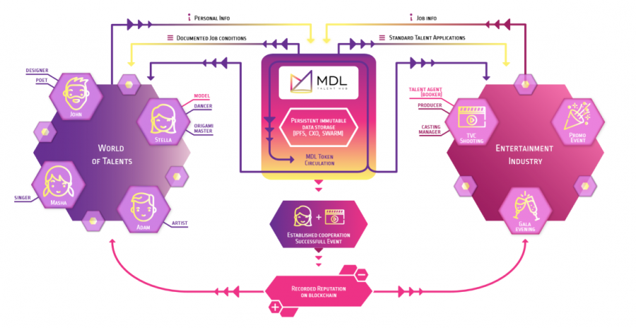 mdl_2-900x464.png
