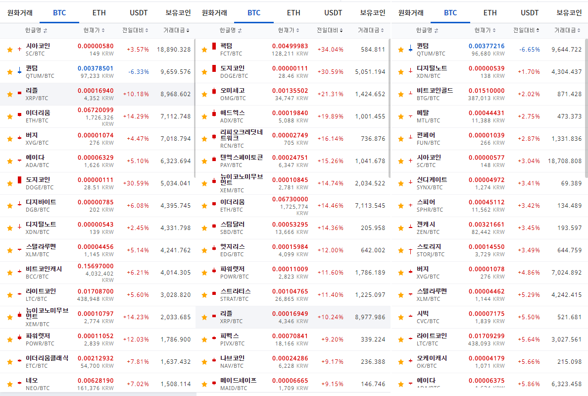 0108 BTC 마켓.png
