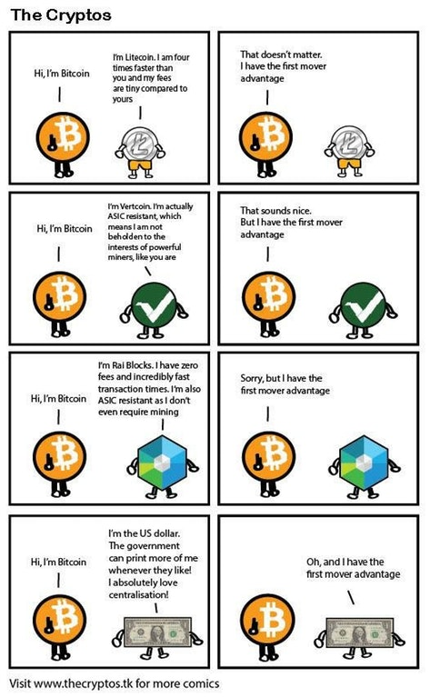 crypto security token comic