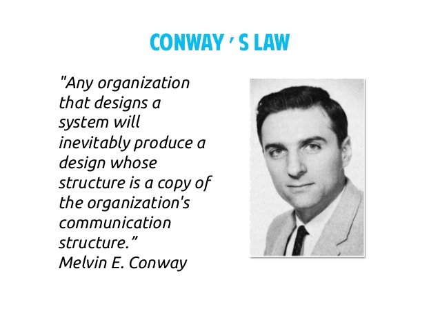 conways-law.jpg