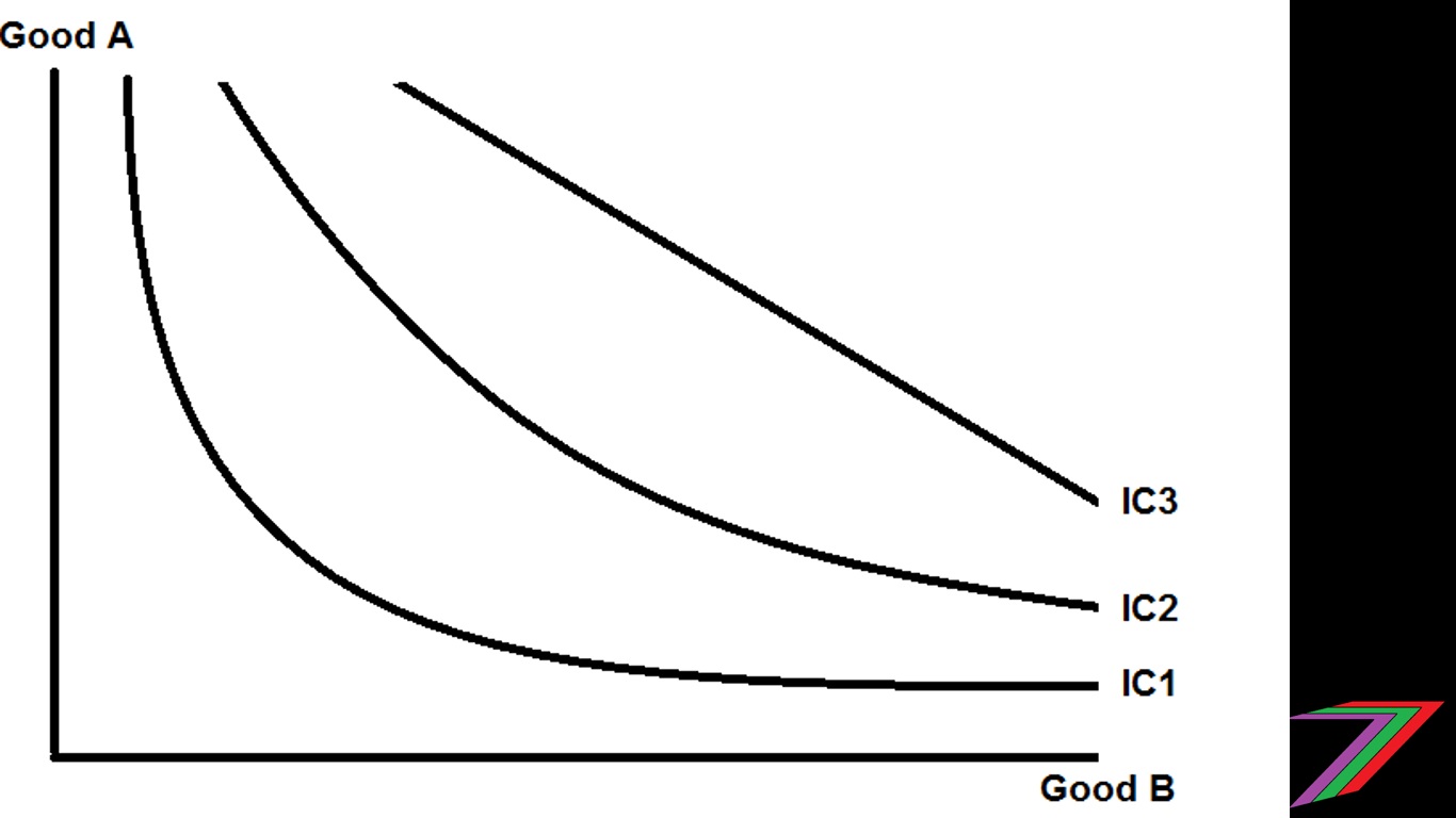 IndifSHAPe.jpg