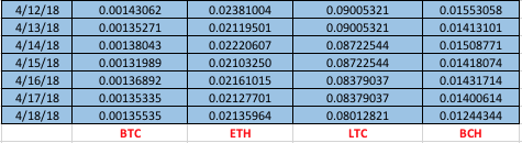 Screen Shot 2018-04-19 at 7.22.16 AM.png
