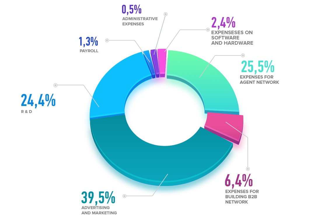 chart-2.png