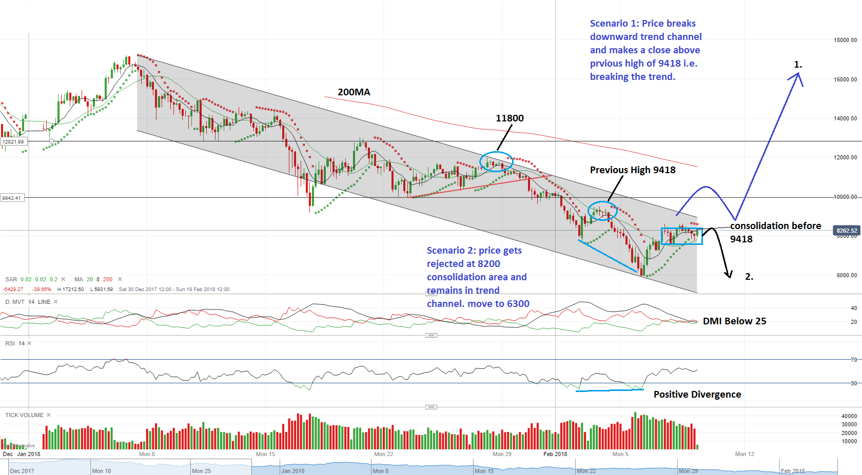 BTCUSD0902.png