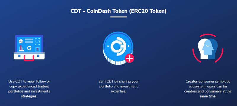 coindash-token-review.png