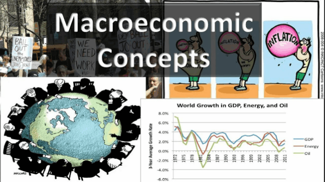 Macro.gif