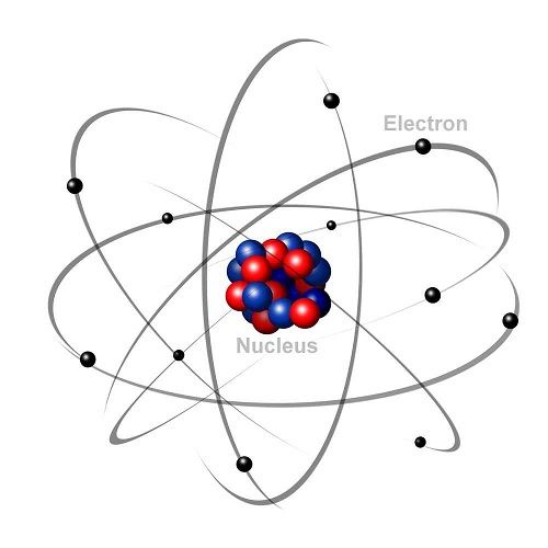 Atom.jpg