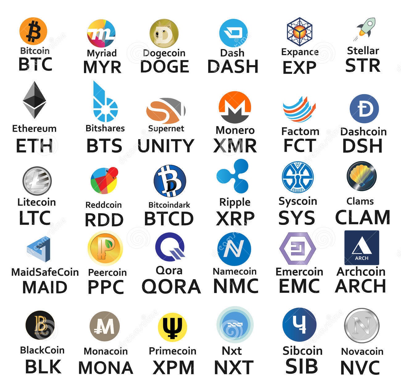 all coin logo.jpg