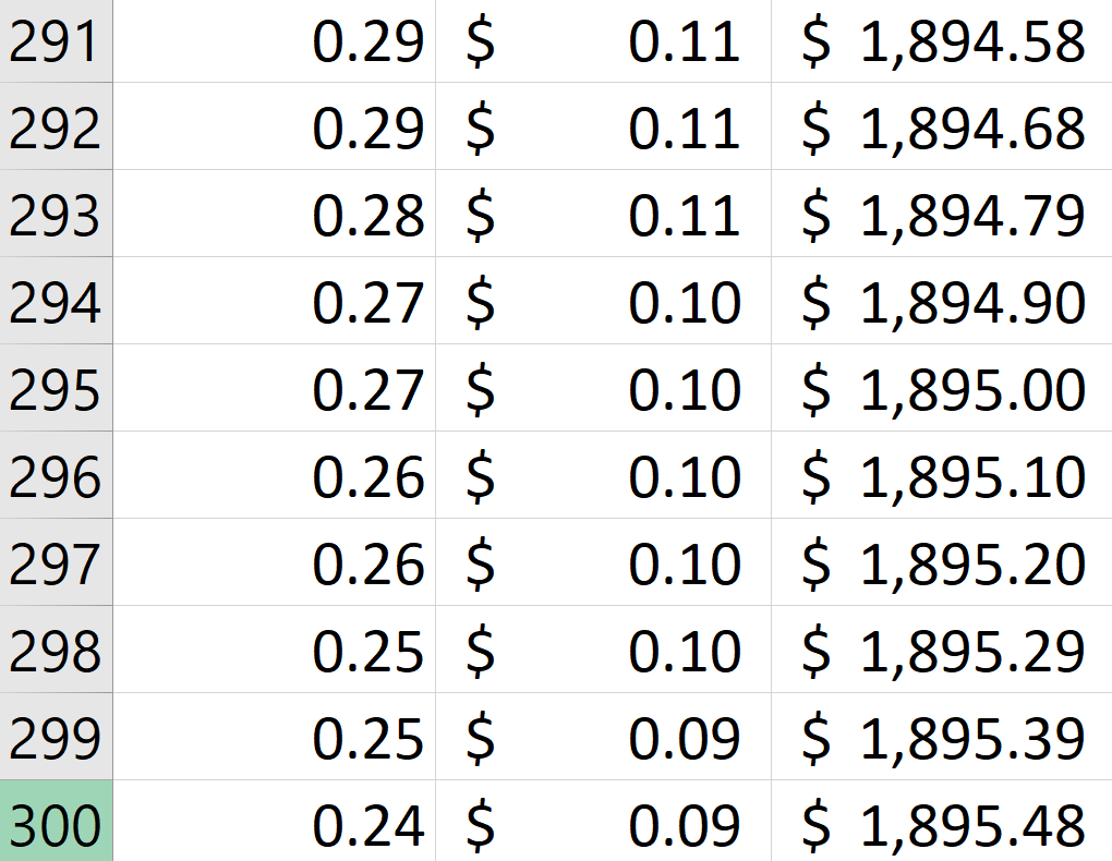 voting power experiment to 300.png