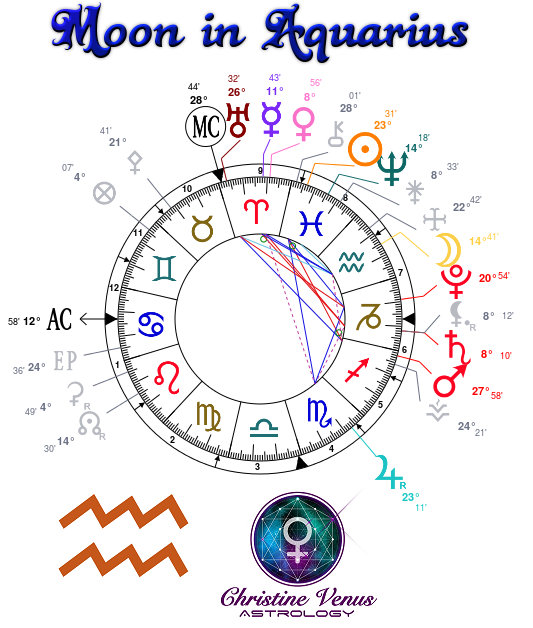 Astrology Chart 14.3.18 edited.png