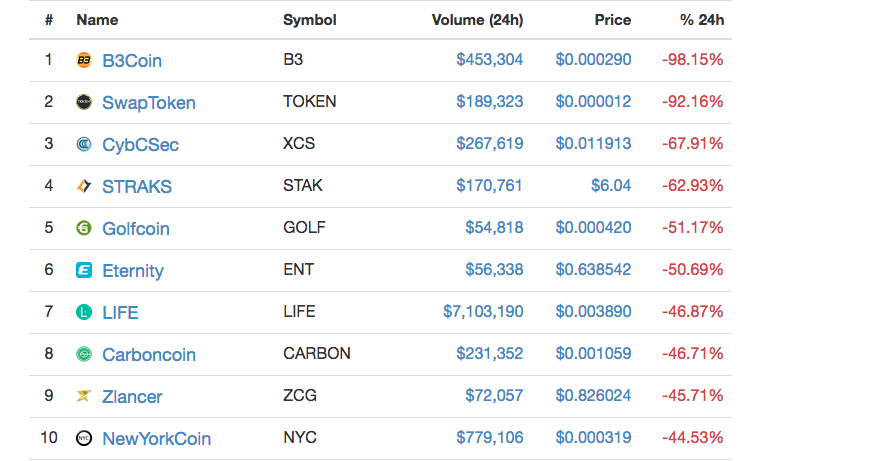 Screen Shot 2018-01-10 at 1.50.01 PM.png