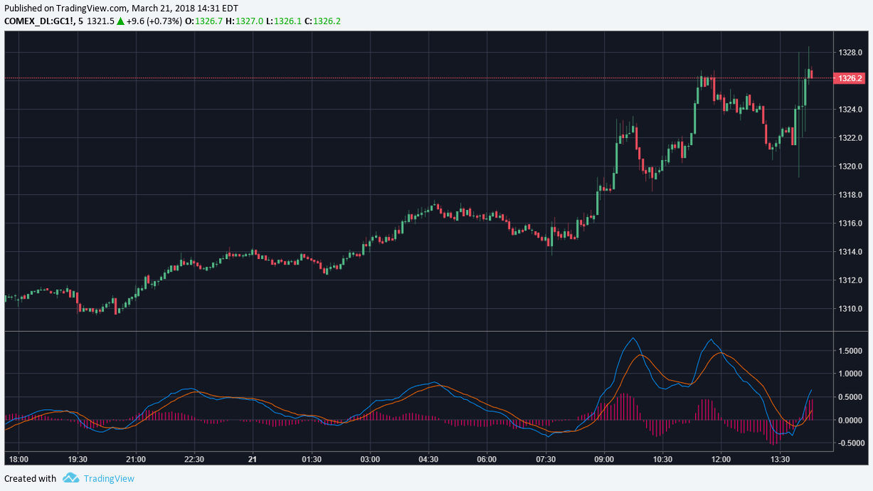 www.tradingview.png