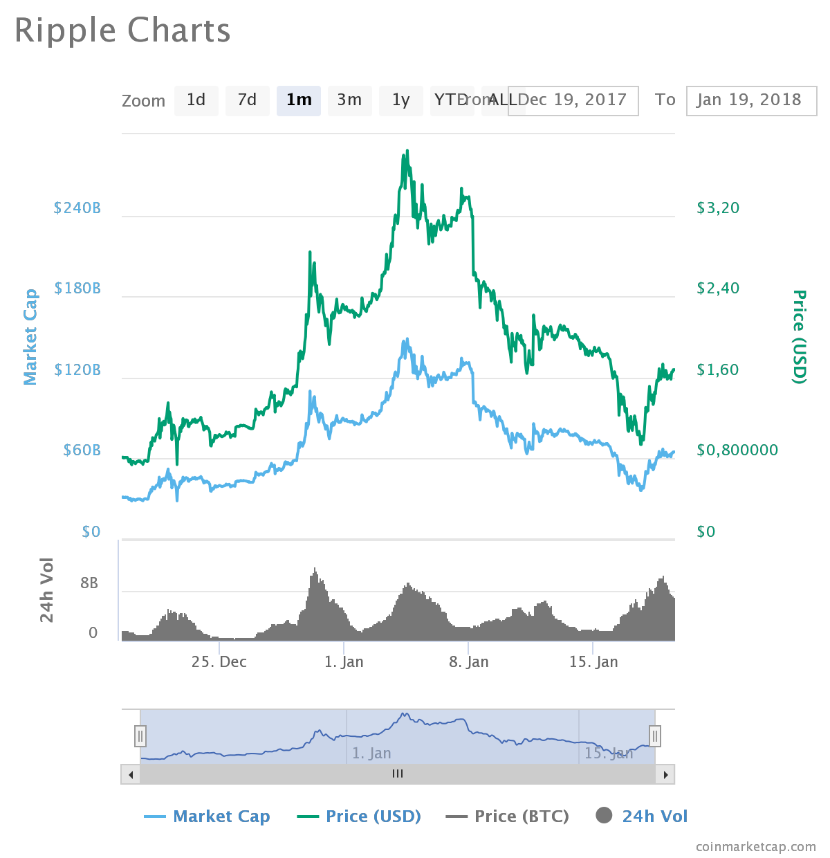 chart (4).png