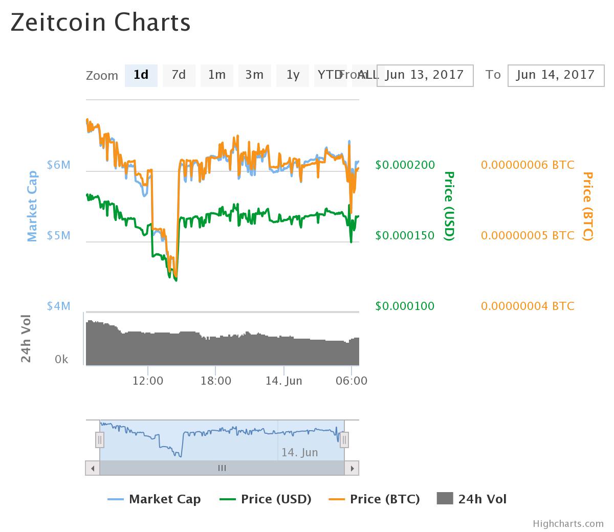 chart(18).jpeg