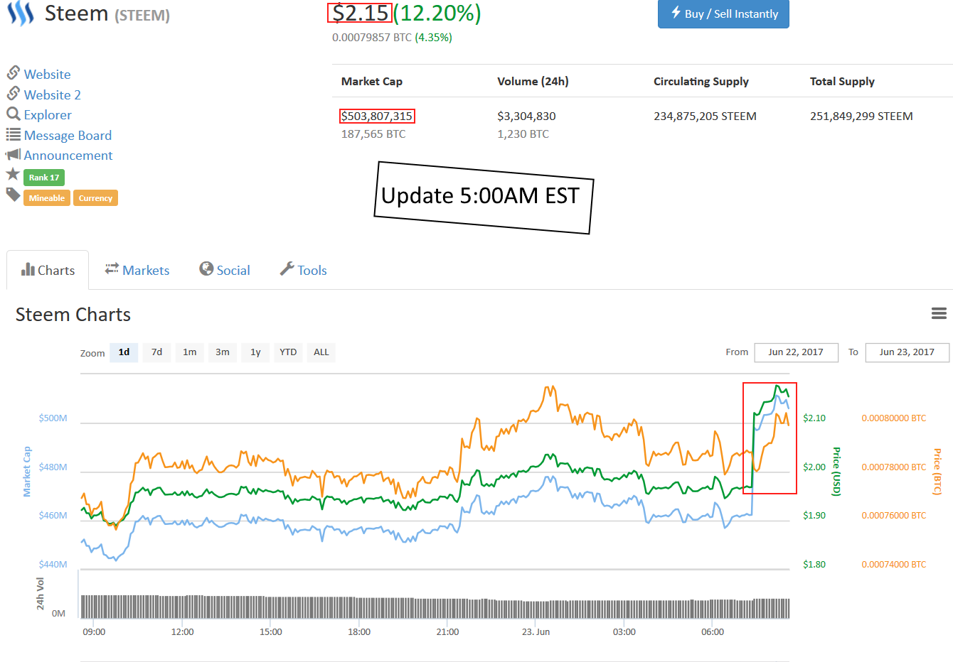 Steem-June23-17-004.png