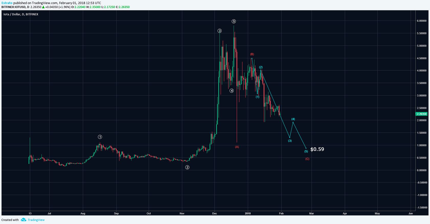 IOTA.jpg