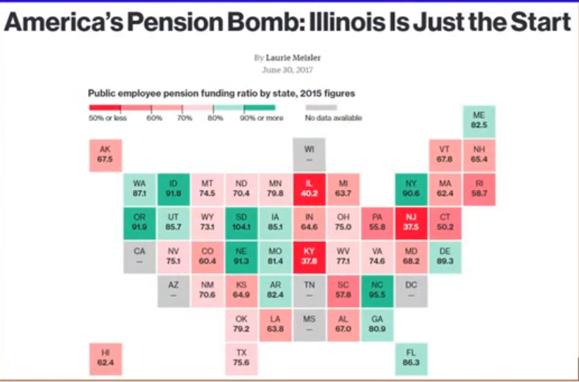 2017 USA Pension bomb.png