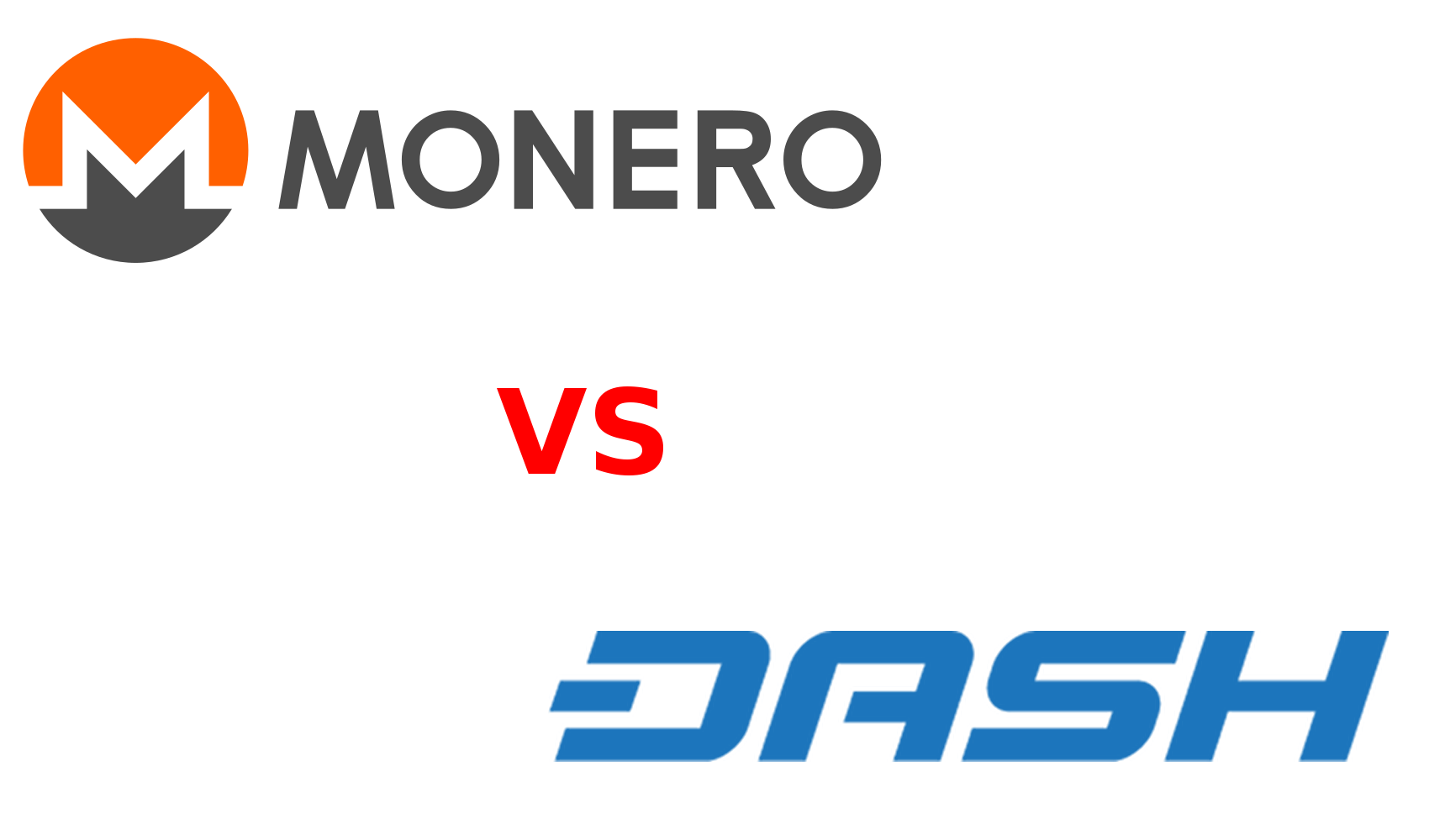 Anonymity vs Privacy: A Recap of the Coins (Dash, Monero, Verge, ZCash, PIVX, ZenCash & Solaris)