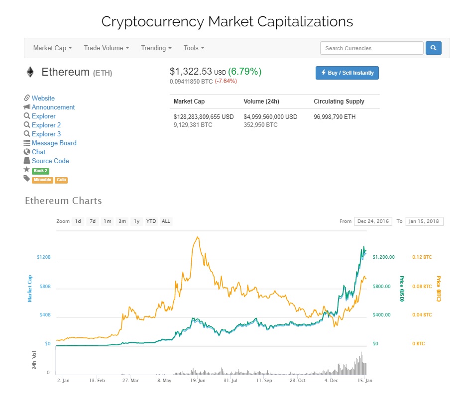 Eth.jpg