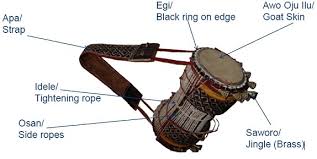 talking drum 2.jpg