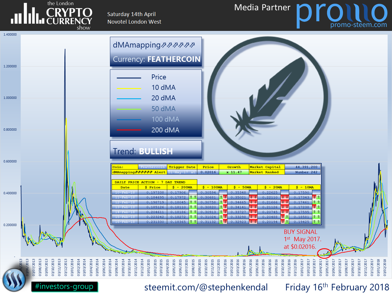 FEATHERCOIN.png