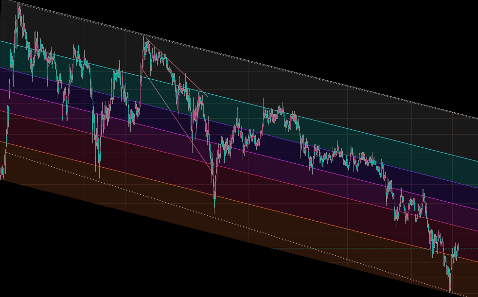 steemdollar20march.png