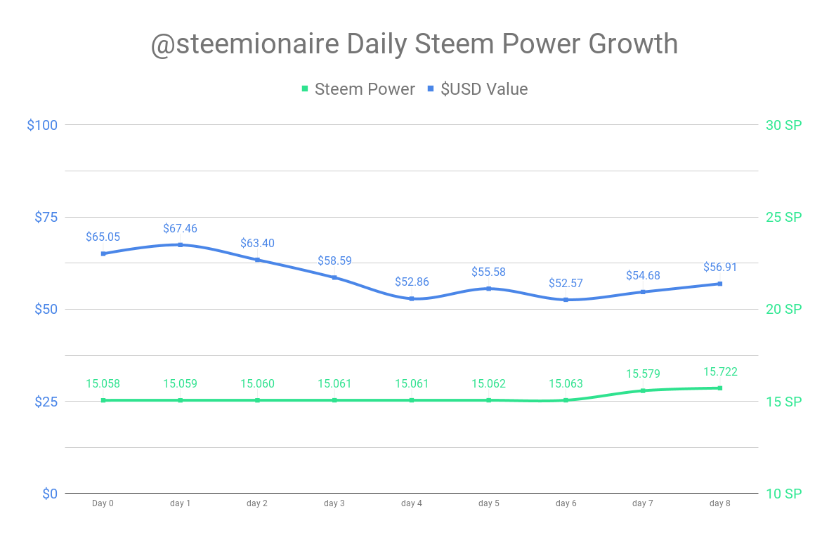 chart.png