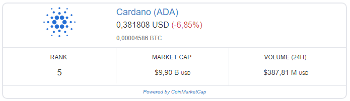 cardano.PNG