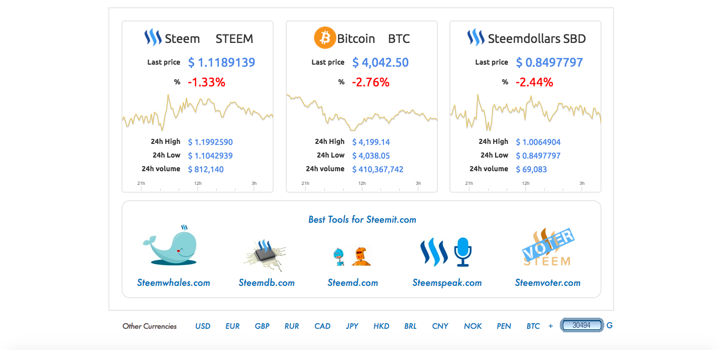 SBD - BTC 1.png